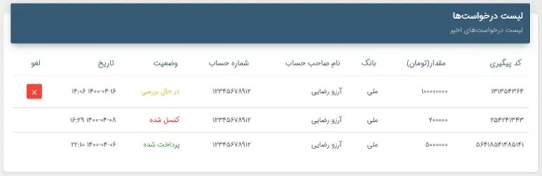 راهنمای لیست درخواست‌های اخیر در پنل