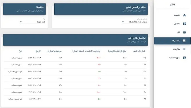 راهنمای گزارش گیری و بررسی تراکنشهای فروشندگان